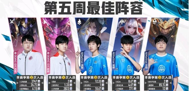 关键时刻失 关键时刻失